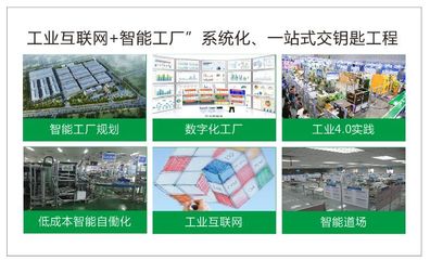 如何改善工業互聯網應用痛點,高峰論壇尋求突破!
