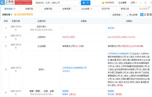 海瀾之家投資瑞珪科技 服裝巨頭的數字化戰略新布局